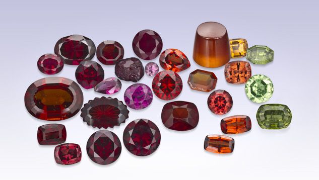Классификация ювелирных камней от Gems \u0026Treasures.