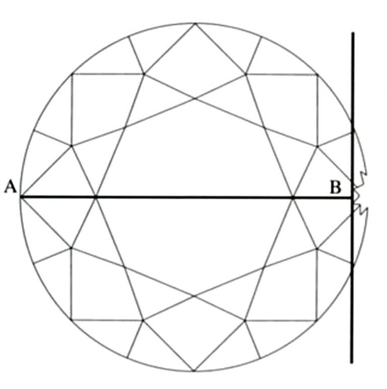 Геометрия бриллианта проект