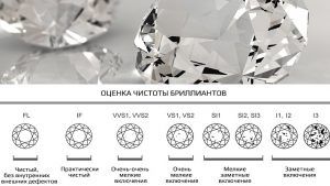 Чистота бриллианта: что это значит, какая лучше и дороже