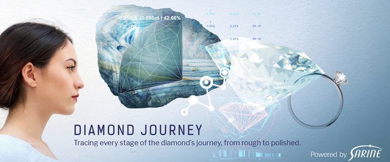 Инициатива Diamond Journey от компании Sarine