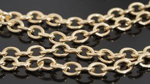 Как правильно носить крупные цепи Как правильно носить крупные цепи