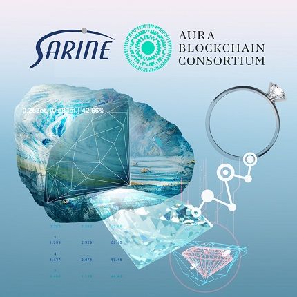 Sarine сотрудничает с Aura Blockchain Consortium
