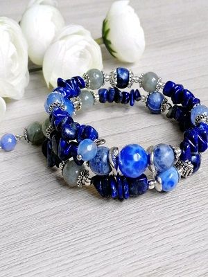 Совместимость азурита со знаками зодиака