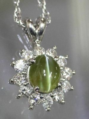 Хризоберилл