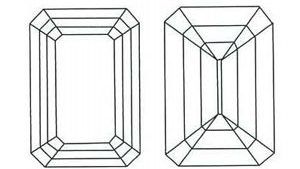 О бриллиантах огранки изумруд