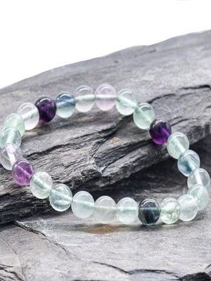 Украшения с флюоритом: как выбрать и носить их