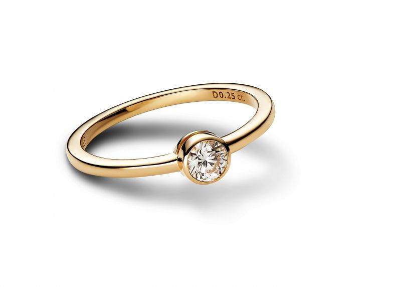 Брендинг способствует росту Pandora