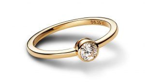 Pandora повышает прогноз на весь год на фоне высоких продаж