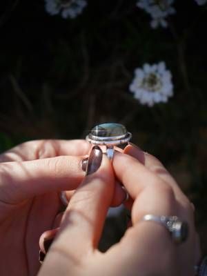 кольцо с бирюзой