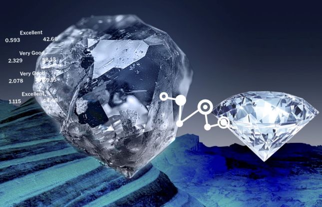 Сокращение расходов помогает Sarine вернуться к прибыли