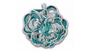 Переосмысление истории турмалина параиба, ч. 1