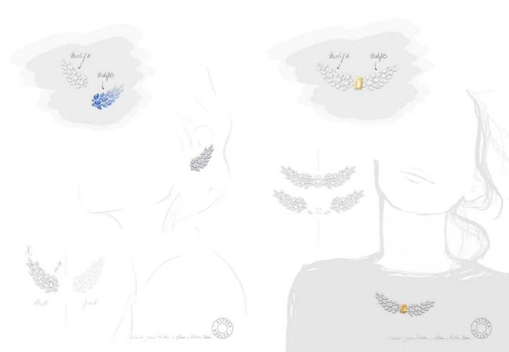 Эскизы Сары Джессики Паркер для Astrea London