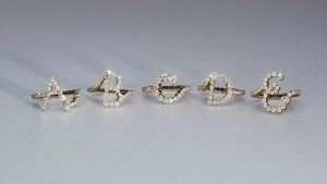 Персонализация на ваших пальцах, ч. 1