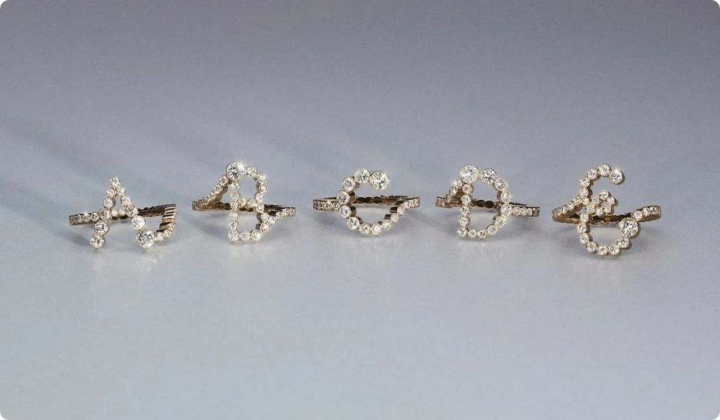 Персонализация на ваших пальцах, ч. 1