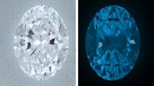 УФ-свечение бриллианта побуждает GIA проверить, не искусственный ли он