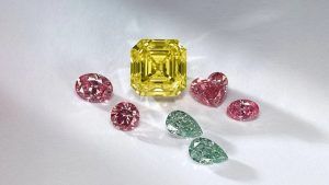 Индекс цен на бриллианты фантазийных цветов в 2025 году немного снизился
