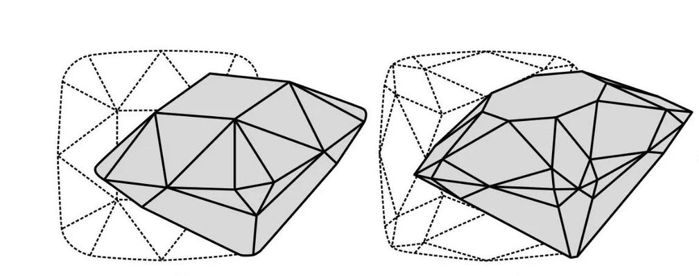 Бриллиант огранки Перуцци, ч. 2