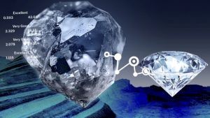 Sarine сообщает о чистом убытке в размере $ 3,5 млн